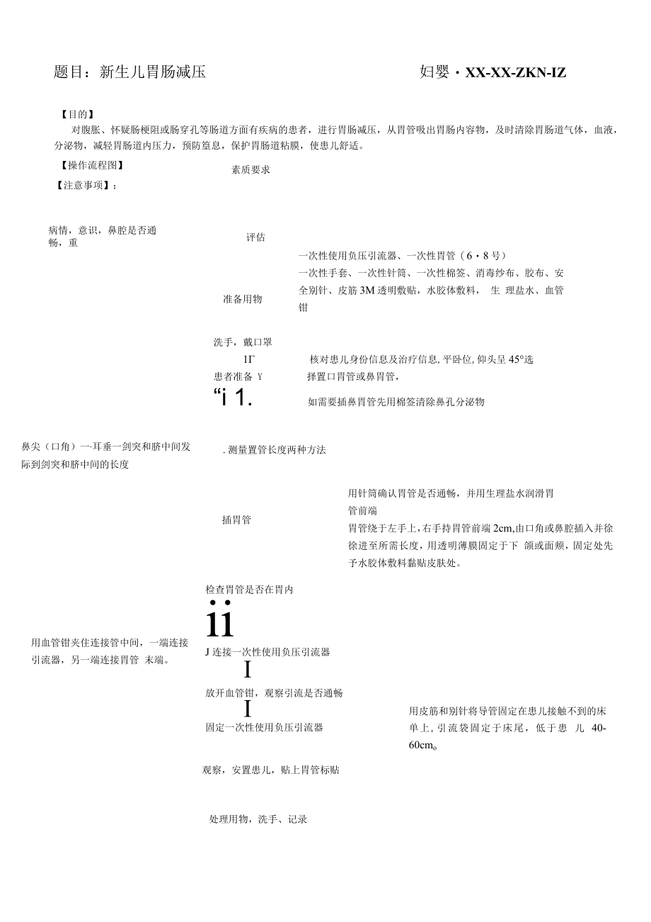 妇婴医院护理技术操作新生儿胃肠减压操作流程图与考核评分标准.docx_第1页