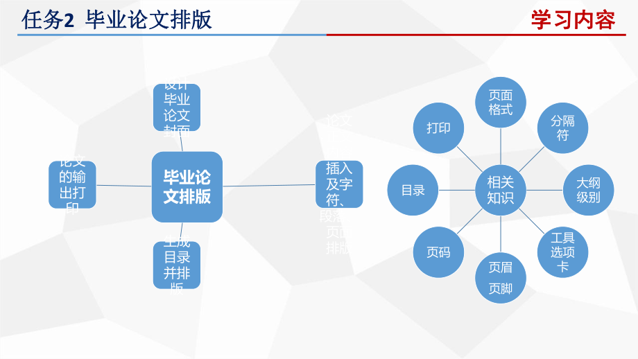 毕业论文排版.pptx_第2页