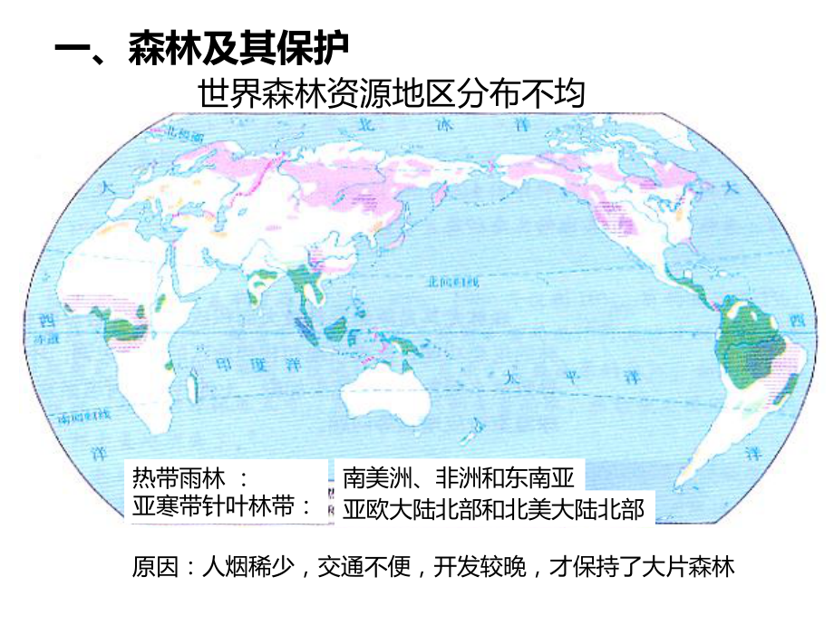 生态环境保护.pptx_第2页