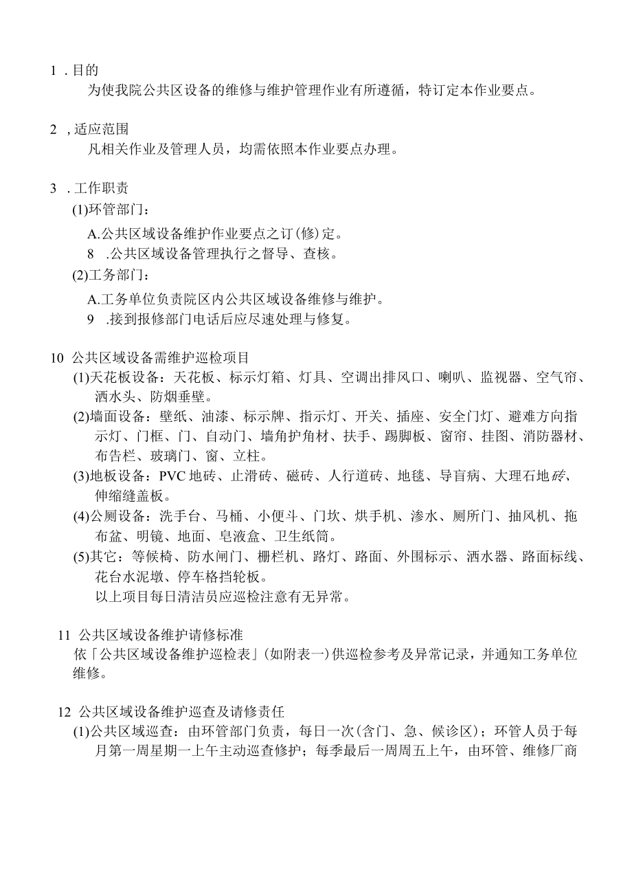 公共区域设备维护作业要点与巡检表格.docx_第2页