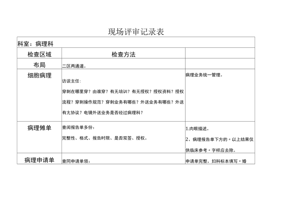 等级医院评审医疗组专家现场评审病理科记录表.docx_第1页