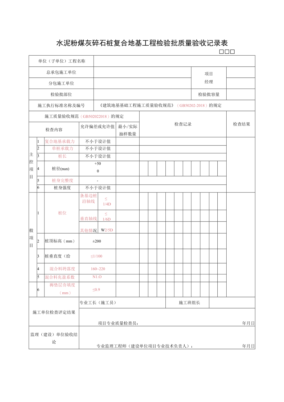 水泥粉煤灰碎石桩复合地基工程检验批质量验收记录表.docx_第1页