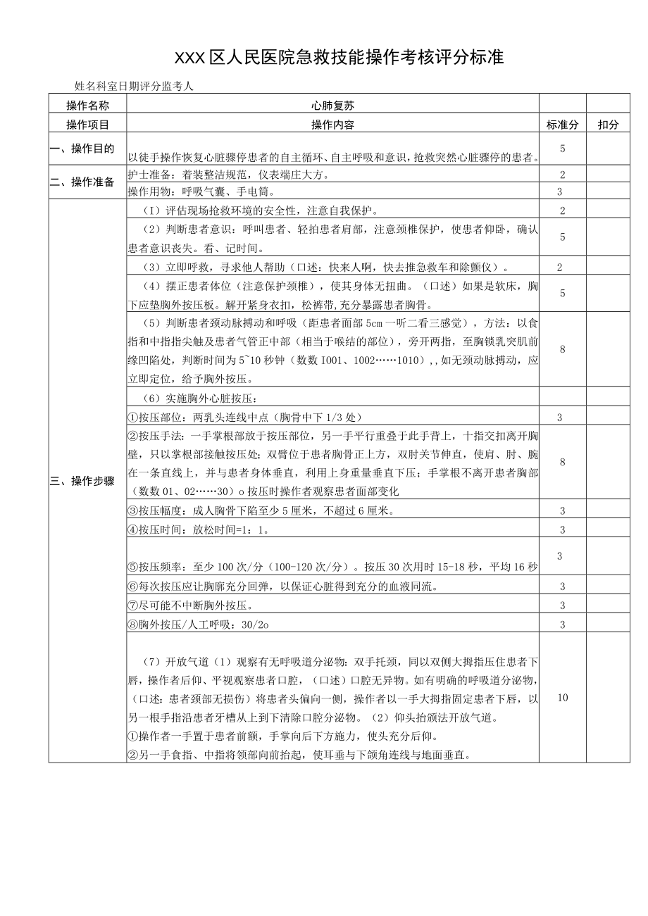 心肺复苏技术操作评分标准.docx_第1页