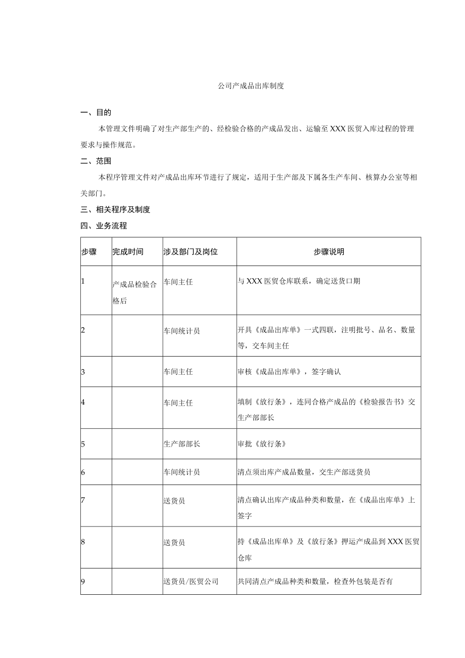 公司产成品出库制度.docx_第1页