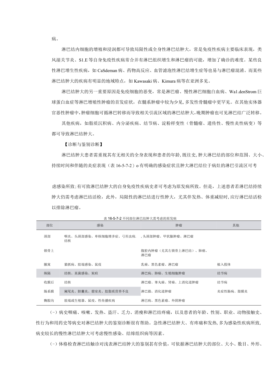 淋巴结肿大与脾大诊疗规范2023版.docx_第2页