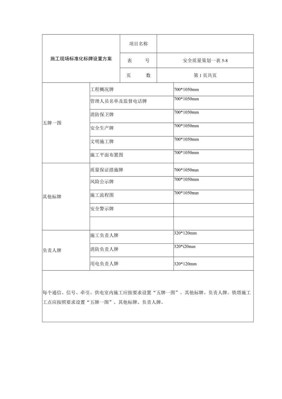 施工现场标准化标牌设置方案.docx_第1页