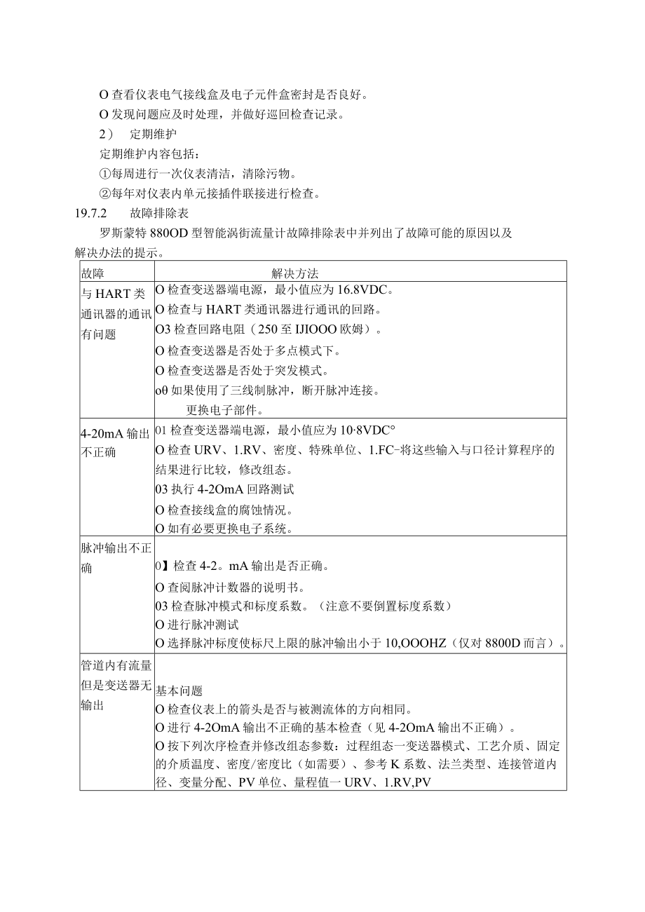 仪表自动化控制岗位维护操作规则-涡街流量计维护与检修规程.docx_第3页