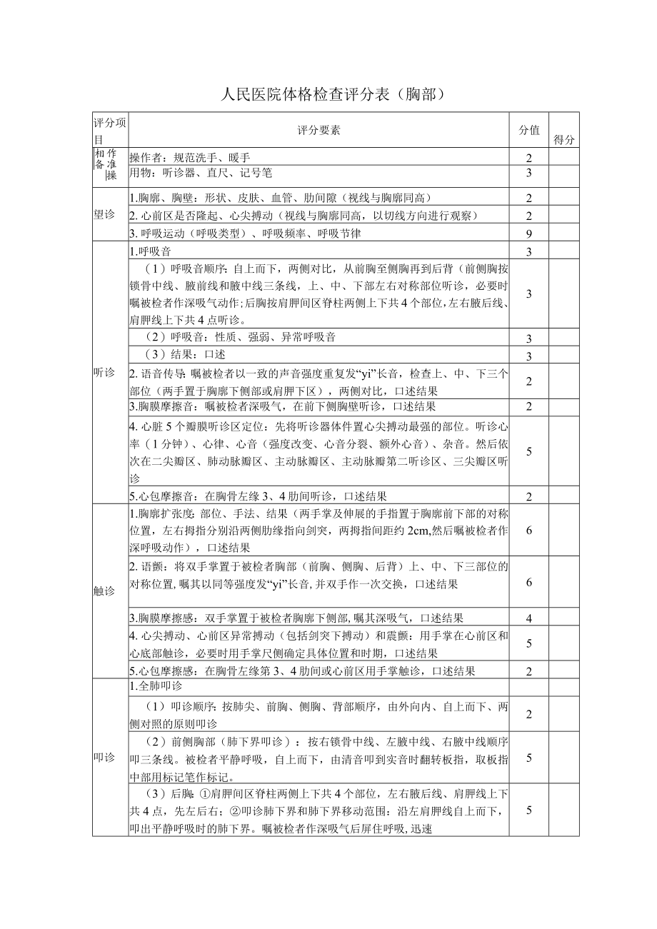 体格检查技术操作考核评分标准（胸部）.docx_第1页