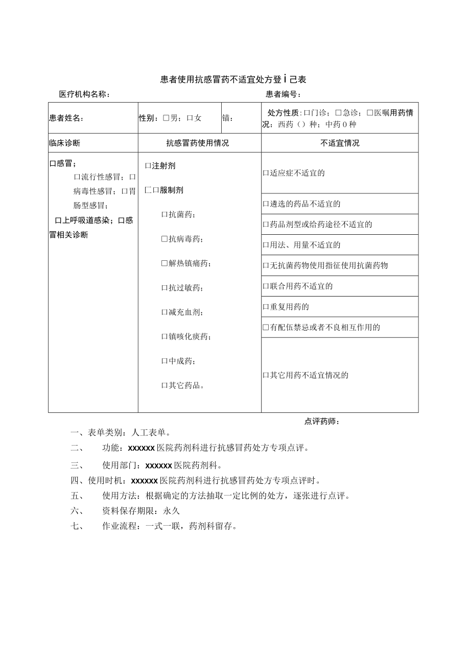 药剂科患者使用抗感冒药不适宜处方登记表.docx_第1页