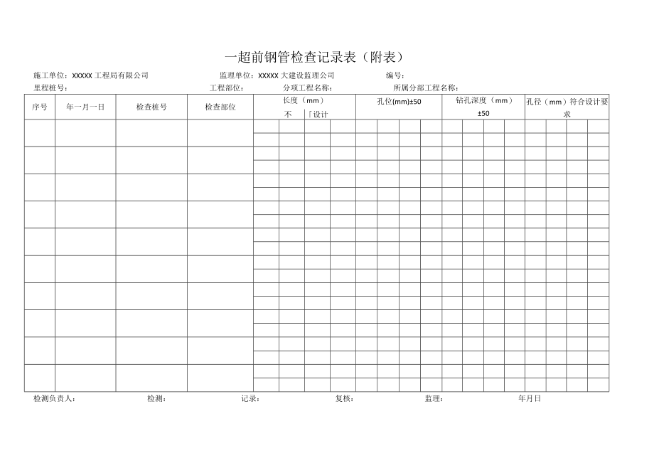 超前钢管检查记录表（附表）.docx_第1页