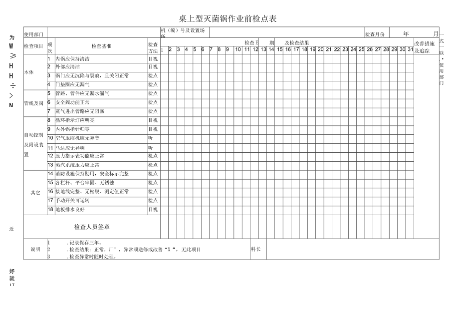 桌上型灭菌锅作业前检点表.docx_第1页