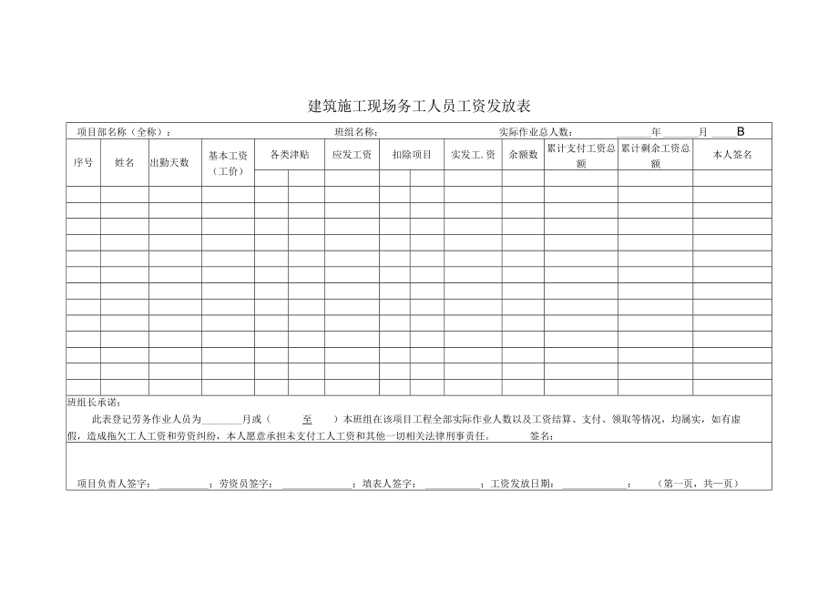 建筑施工现场务工人员工资发放表.docx_第1页