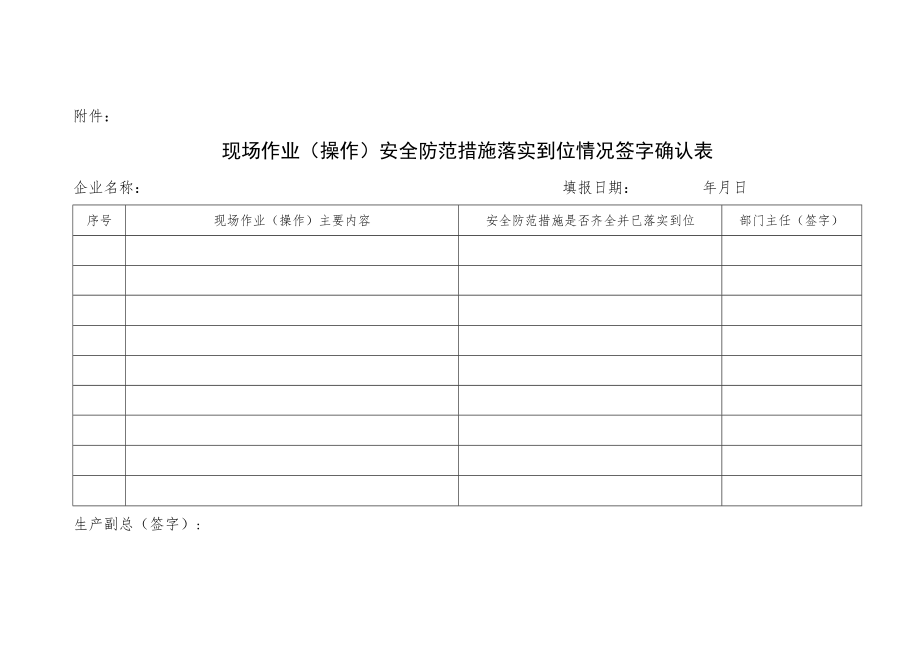 现场作业（操作）安全防范措施落实到位情况签字确认表.docx_第1页