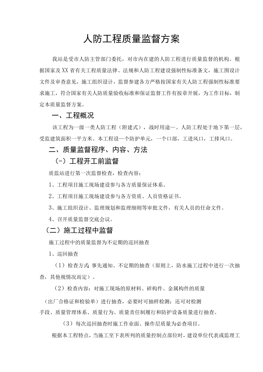 人防工程质量监督方案.docx_第1页