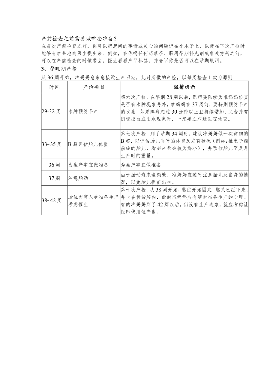 孕期检查时间表.docx_第2页