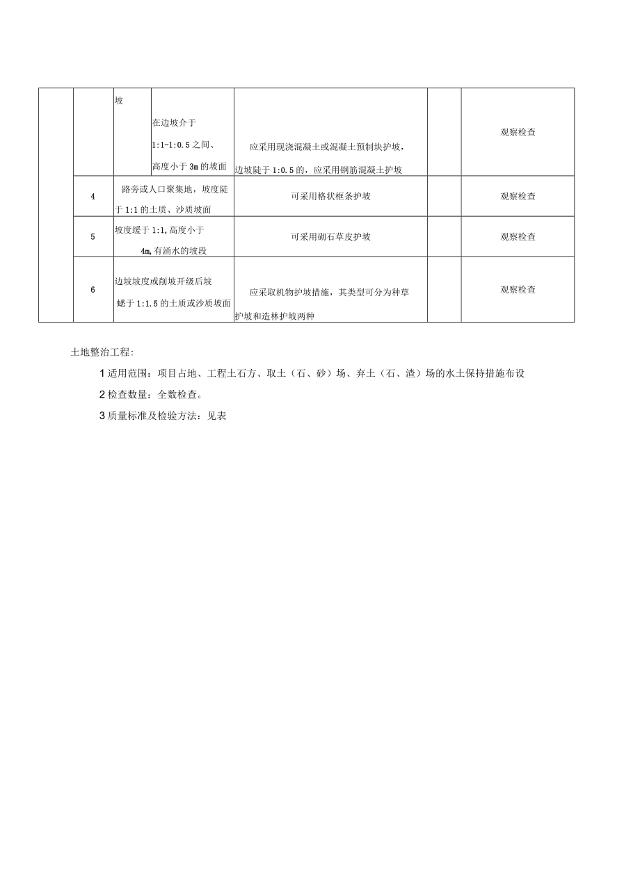 边坡防护工程质量标准和检验方法.docx_第2页