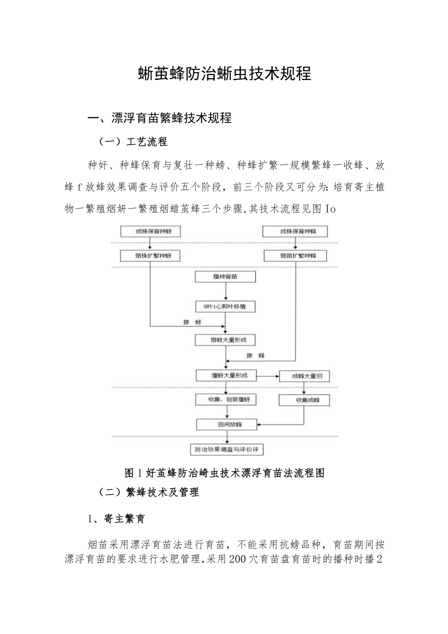 烟草公司蚜茧蜂防治蚜虫技术规程.docx_第1页