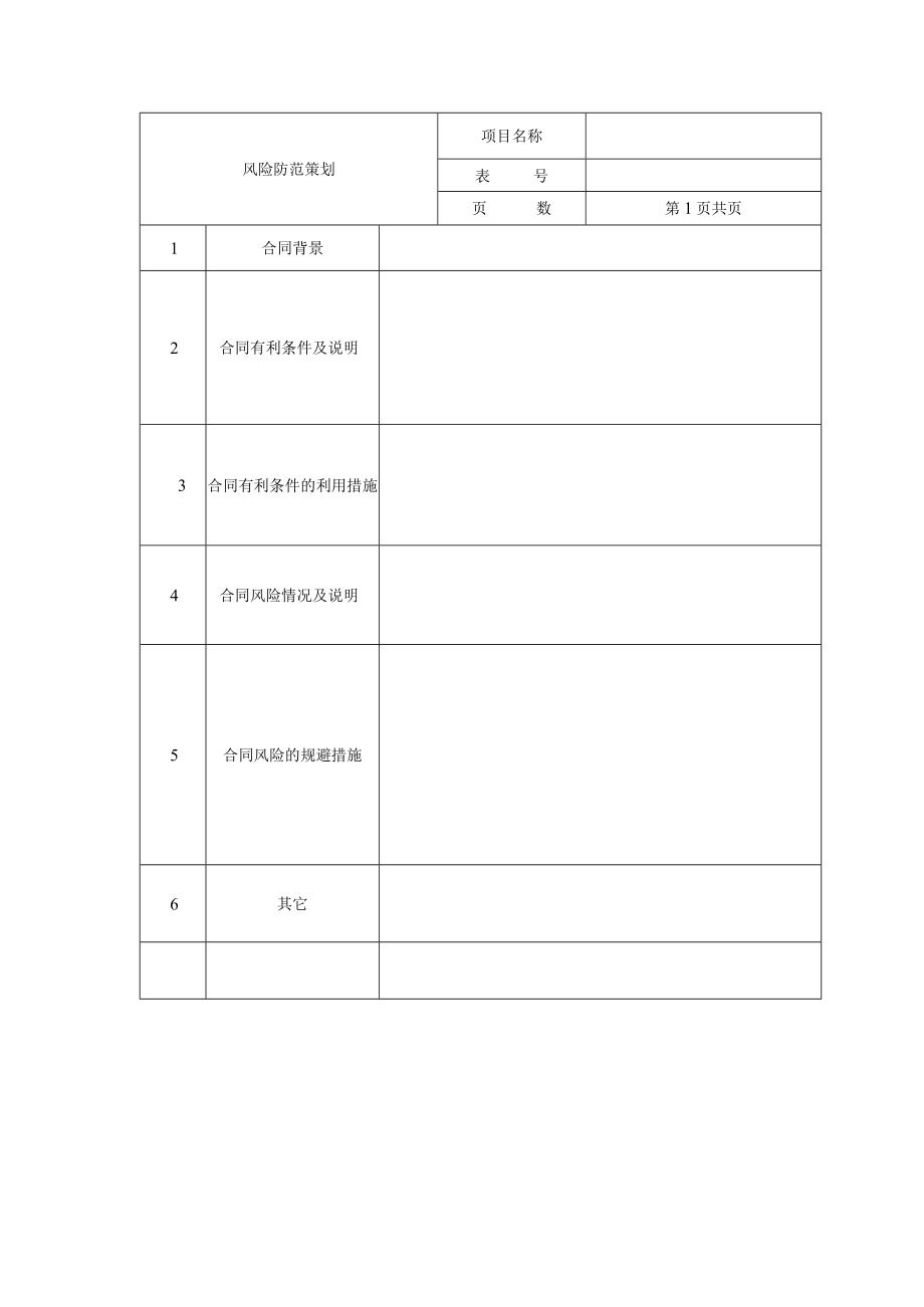 风险防范策划表.docx_第1页