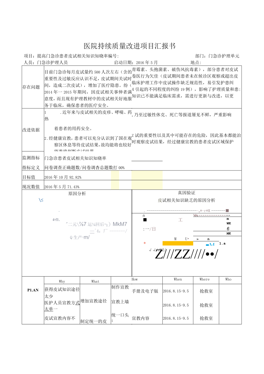 门急诊提高门急诊患者皮试相关知识知晓率医院持续质量改进PDCA项目汇报书.docx_第1页