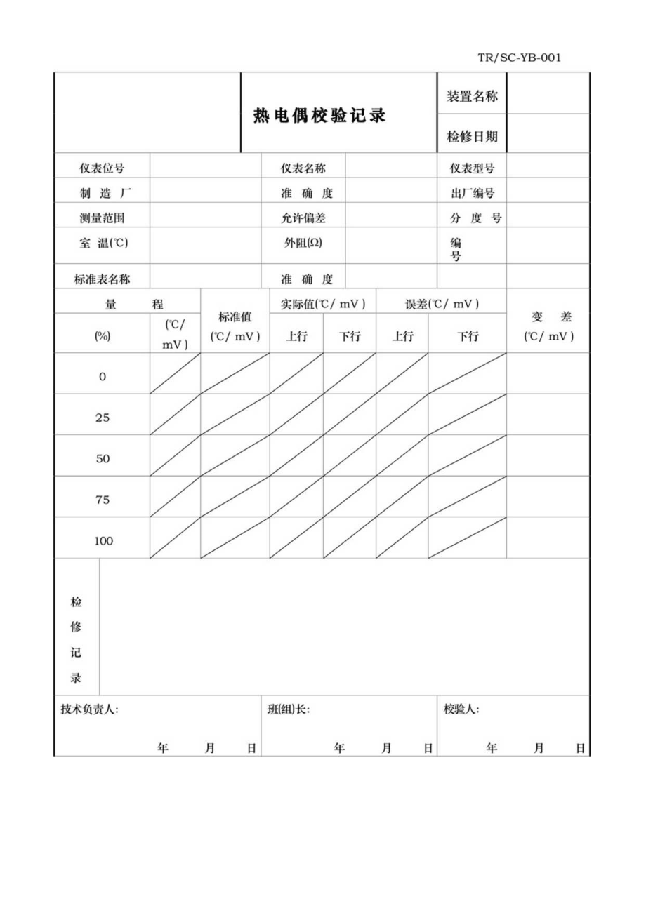 仪表自动化控制岗位维护操作规则-仪表检修校验单汇总.docx_第1页