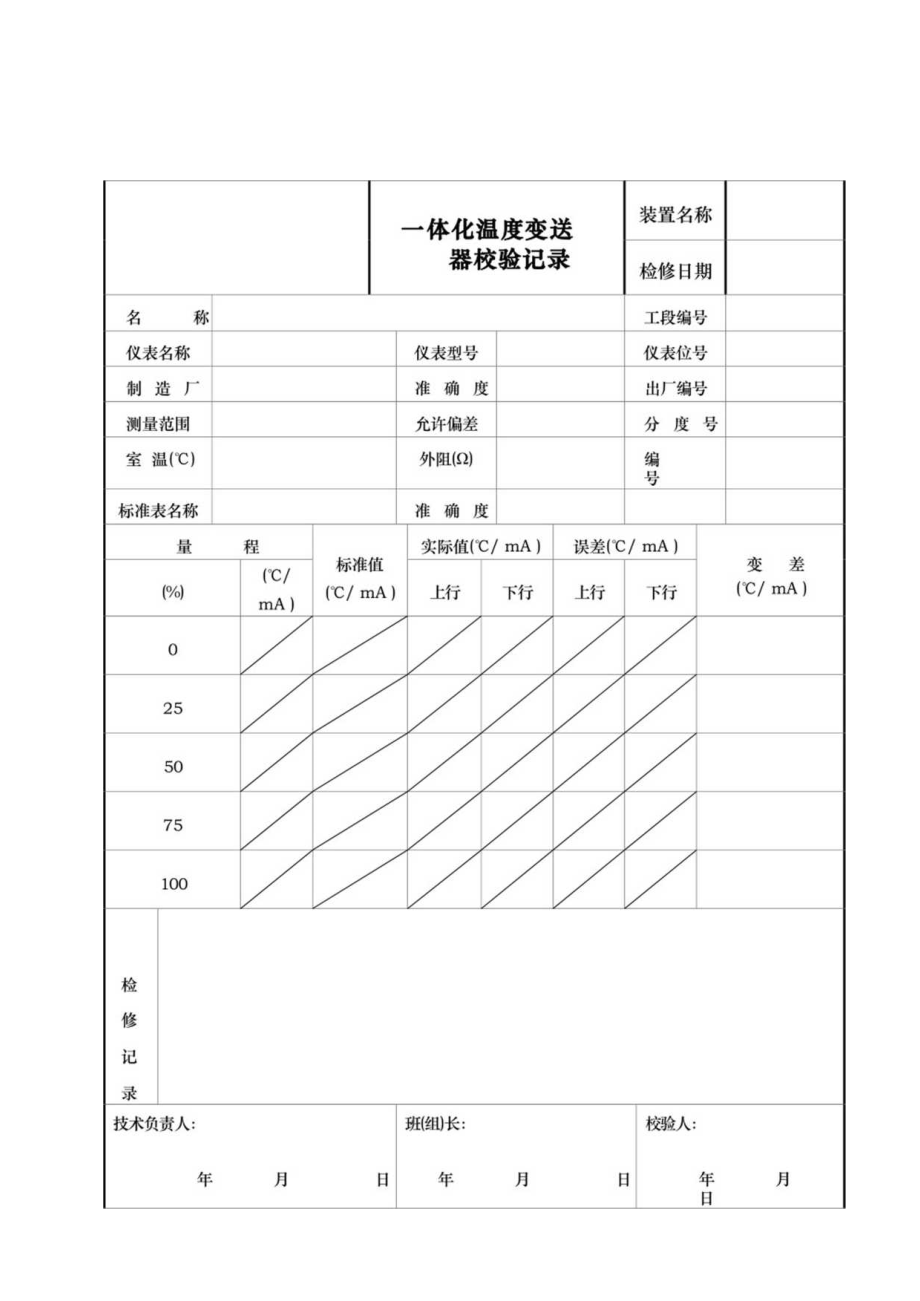 仪表自动化控制岗位维护操作规则-仪表检修校验单汇总.docx_第3页