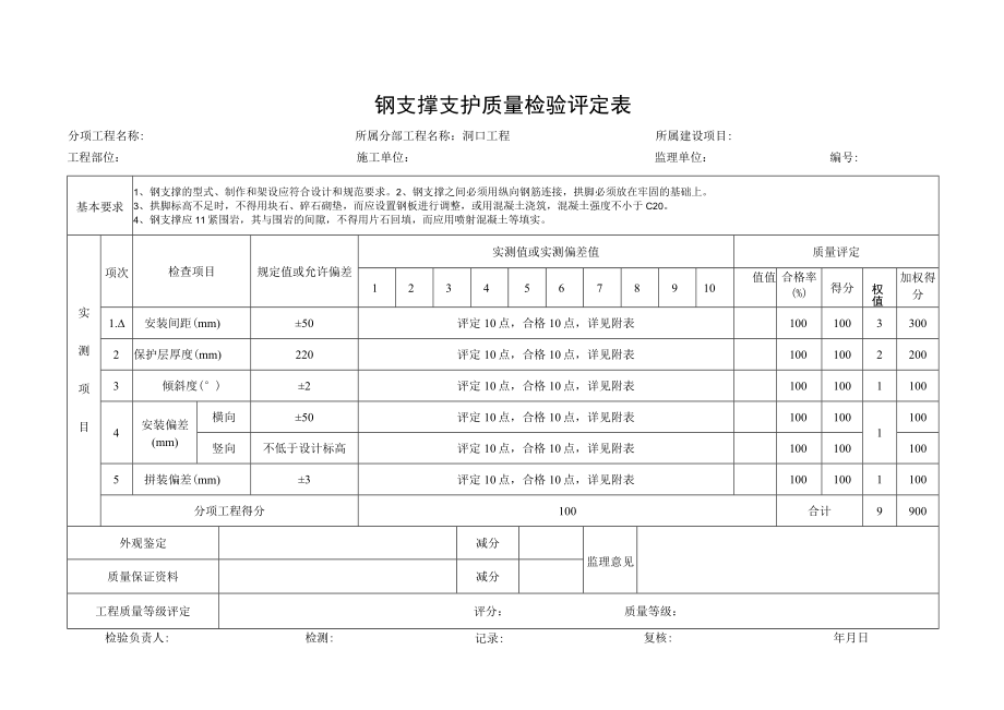 钢支撑支护质量检验评定表.docx_第1页