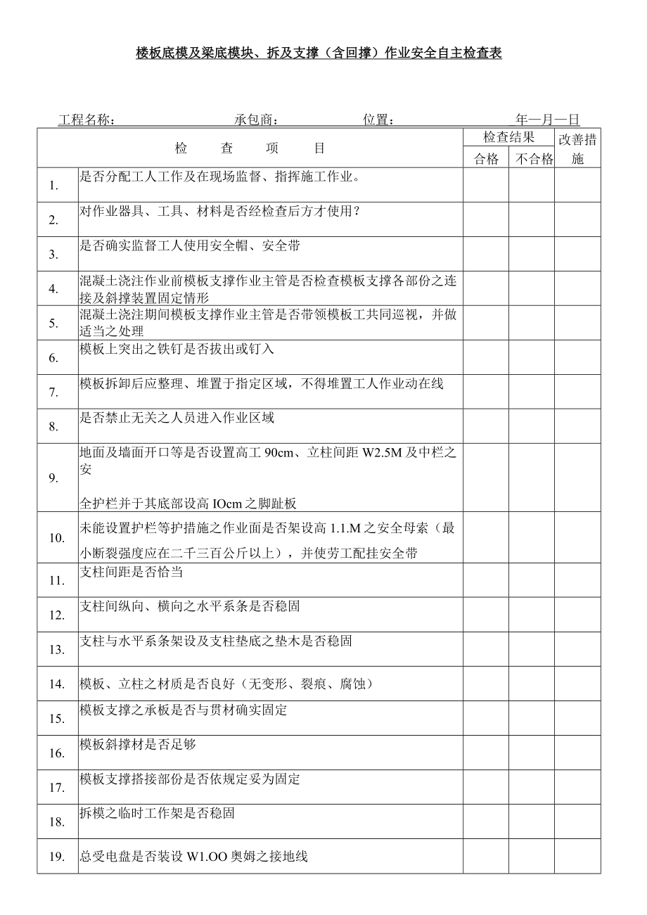 楼板底模及梁底模块.docx_第1页