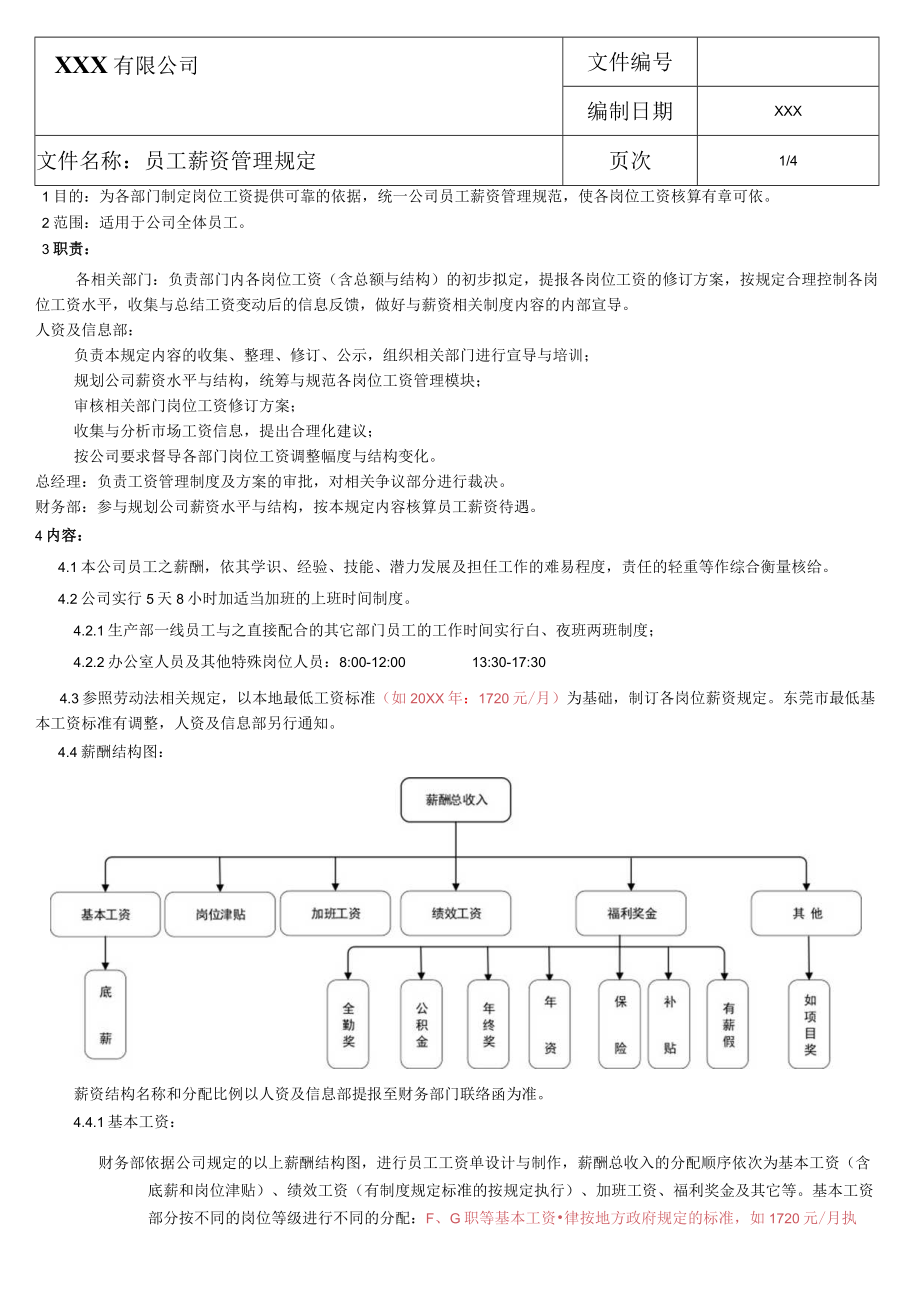 公司员工薪资管理规定.docx_第1页