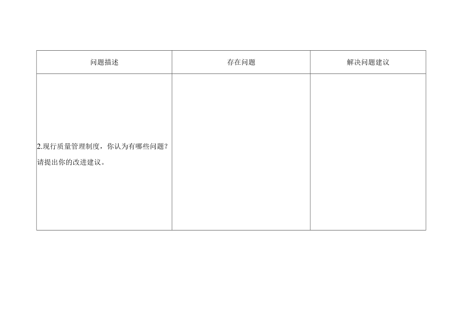 集团工程部关于现行工程管理问题的调查问卷.docx_第2页