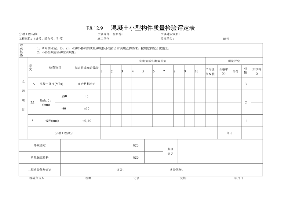 水手孔井质量评定表.docx_第3页