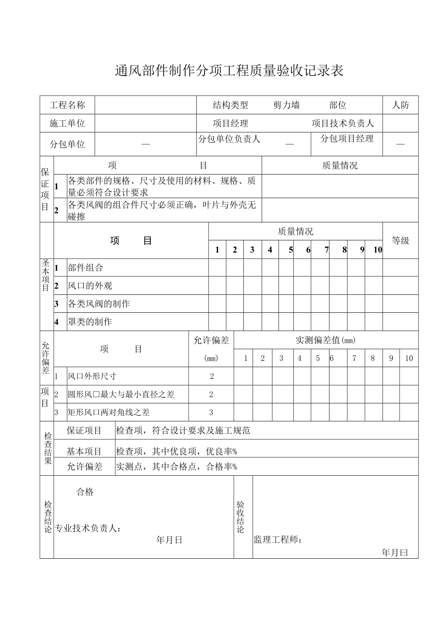 通风部件制作分项工程质量验收记录.docx_第1页