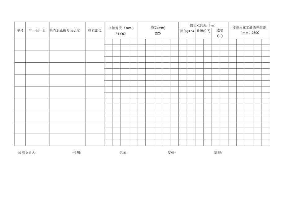 防水层检查记录表（附表）.docx_第2页