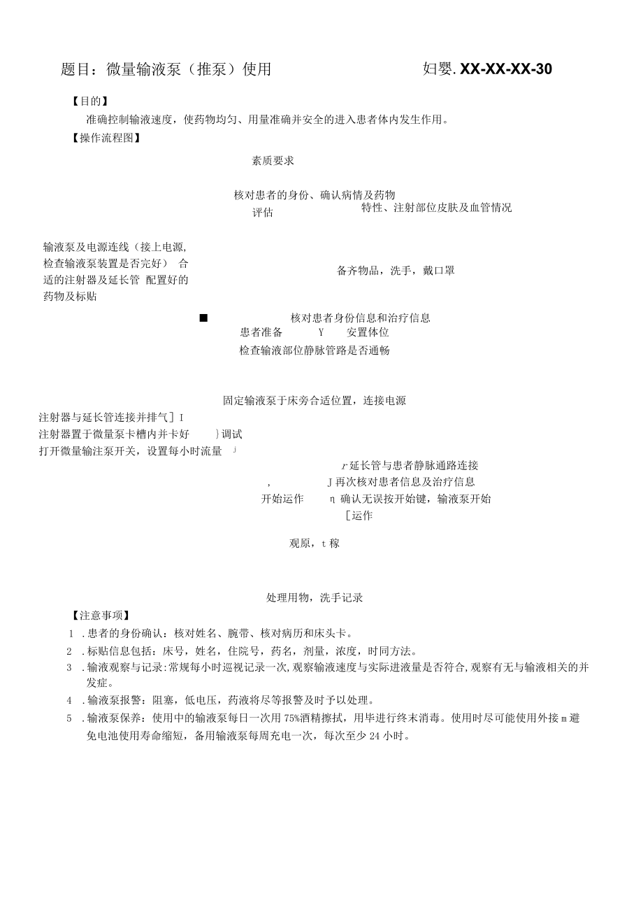 妇婴医院护理技术操作微量输液泵(推泵) 使用操作流程图与考核评分标准.docx_第1页