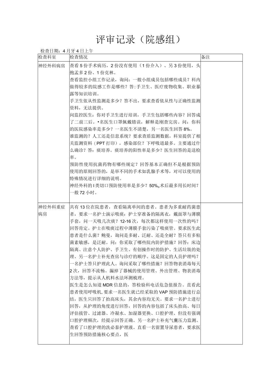 等级医院评审院感组专家现场评审细节（包括检查科室检查内容检查方法）.docx_第1页