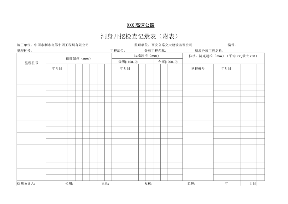 洞身开挖检查记录表(附表）.docx_第1页