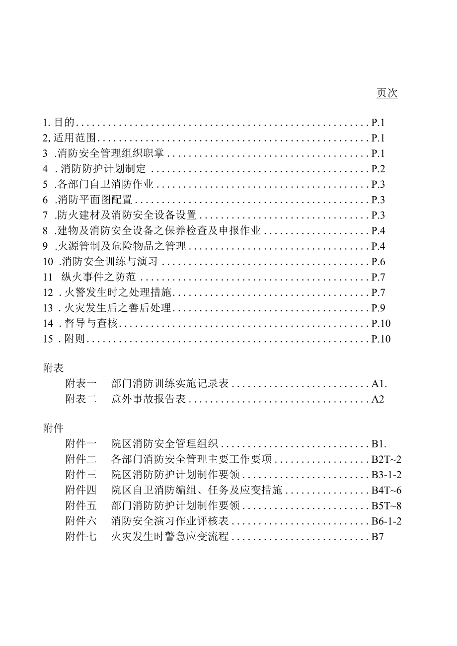 医院消防安全管理办法.docx_第1页