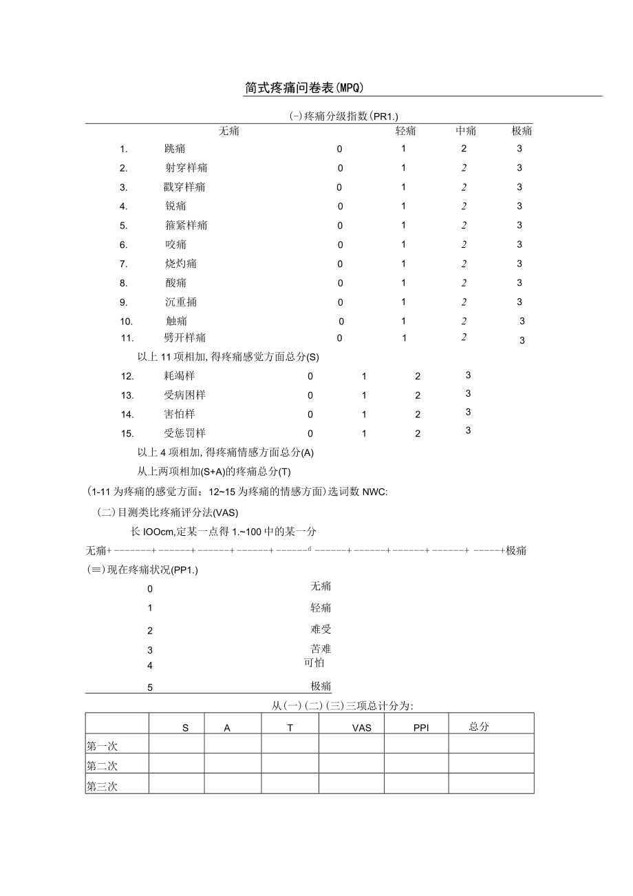 康复医学科颈椎病常用康复评定量表.docx_第2页