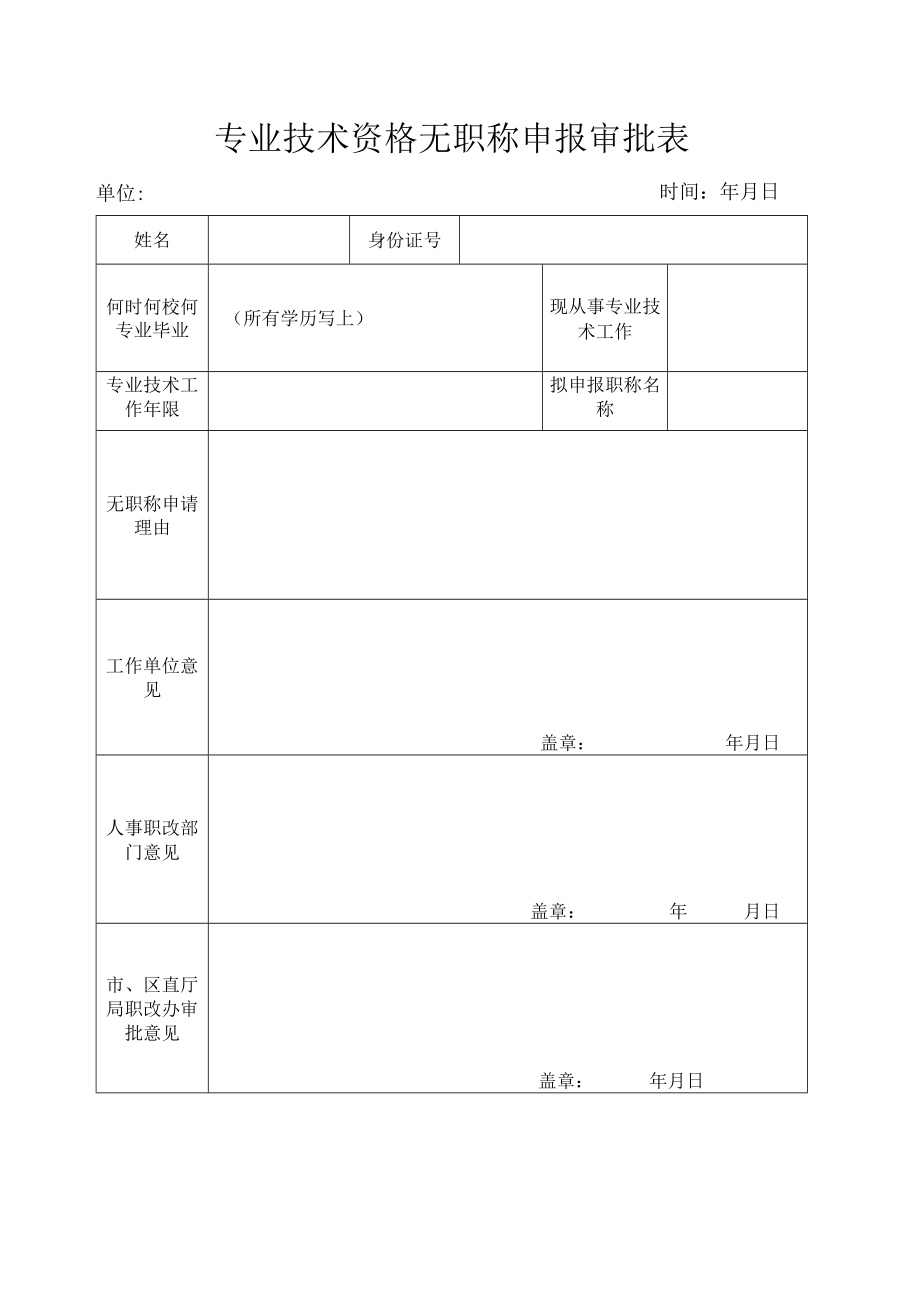 专业技术资格无职称申报审批表.docx_第1页