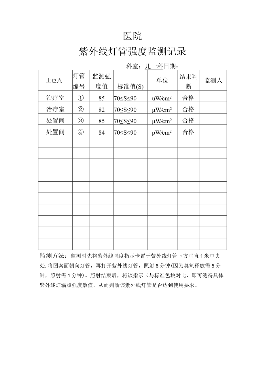 紫外线灯管强度监测记录表（儿一科）.docx_第1页