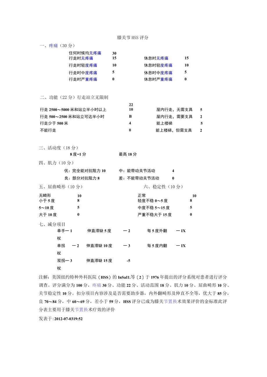 康复医学科膝关节HSS评分.docx_第1页