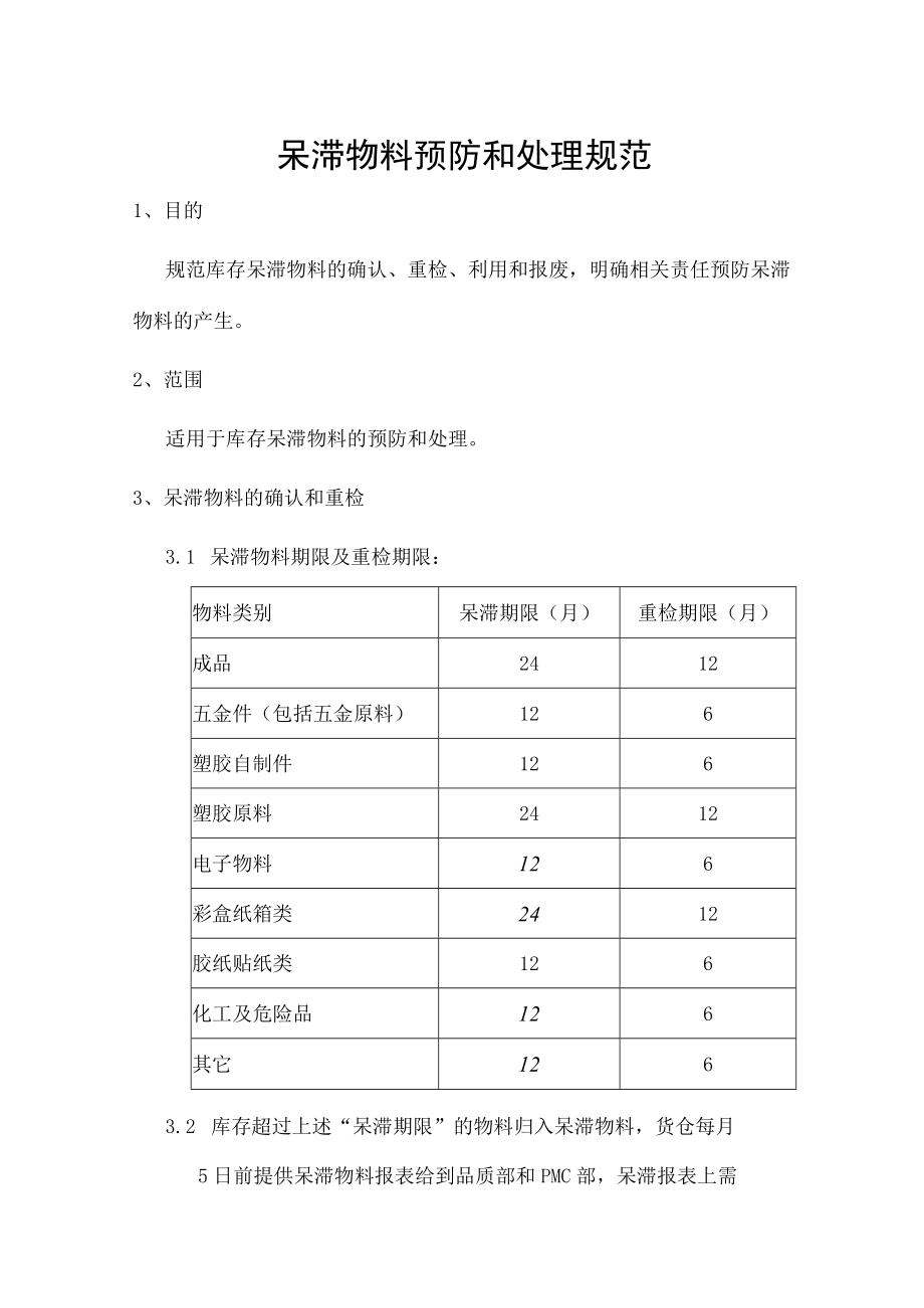 呆滞物料预防和处理规范.docx_第1页