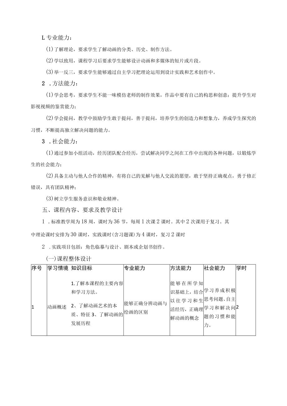 《动漫艺术概论》课程标准.docx_第2页