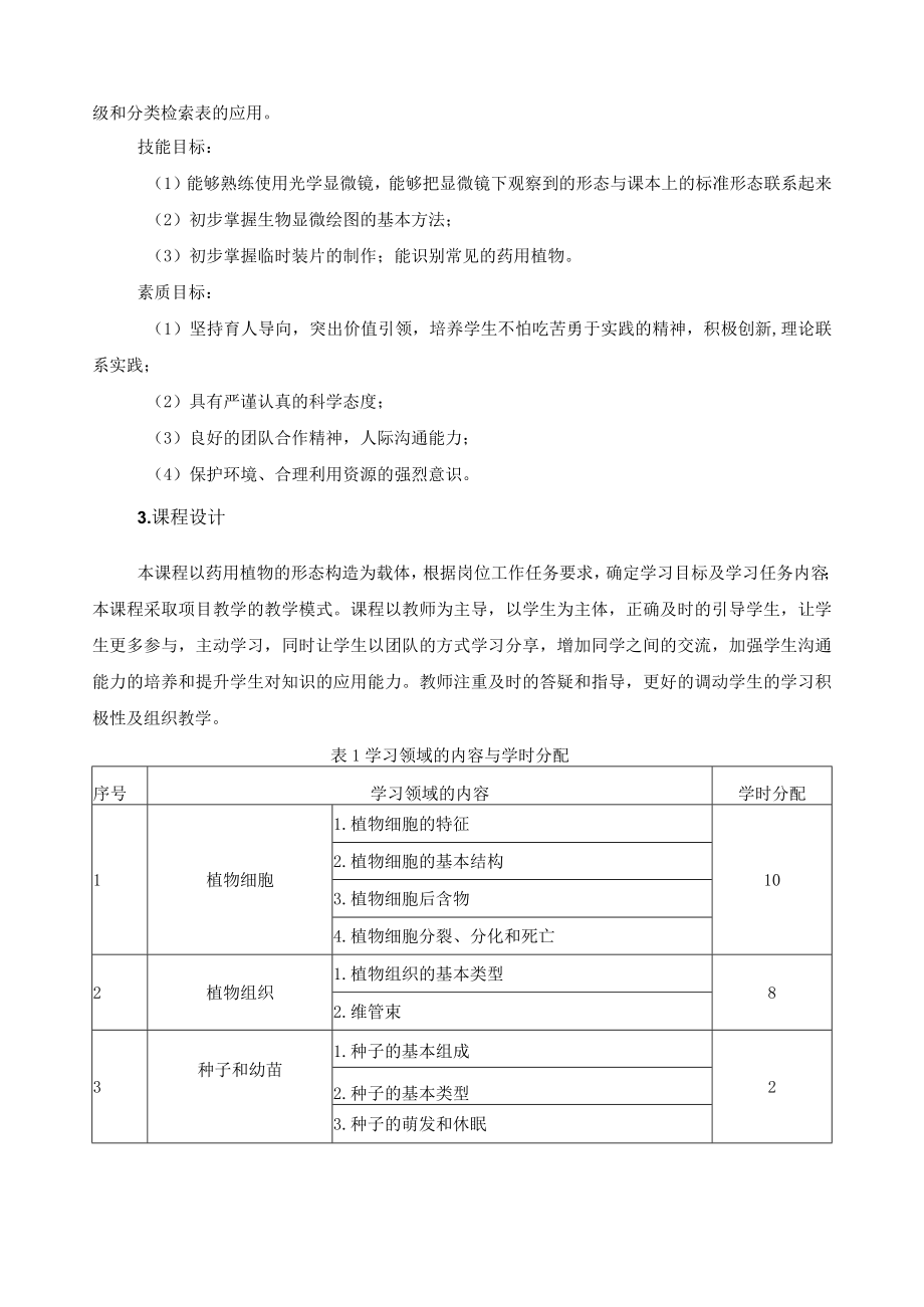 《药用植物学》课程标准.docx_第2页