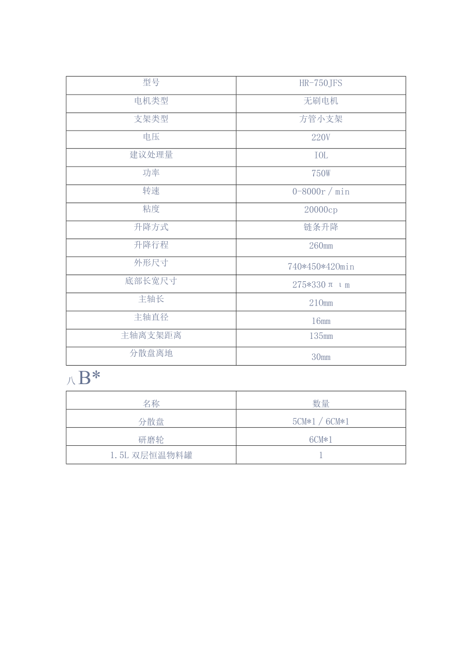 HR-750JFS方管型变频调速分散机产品应用.docx_第2页