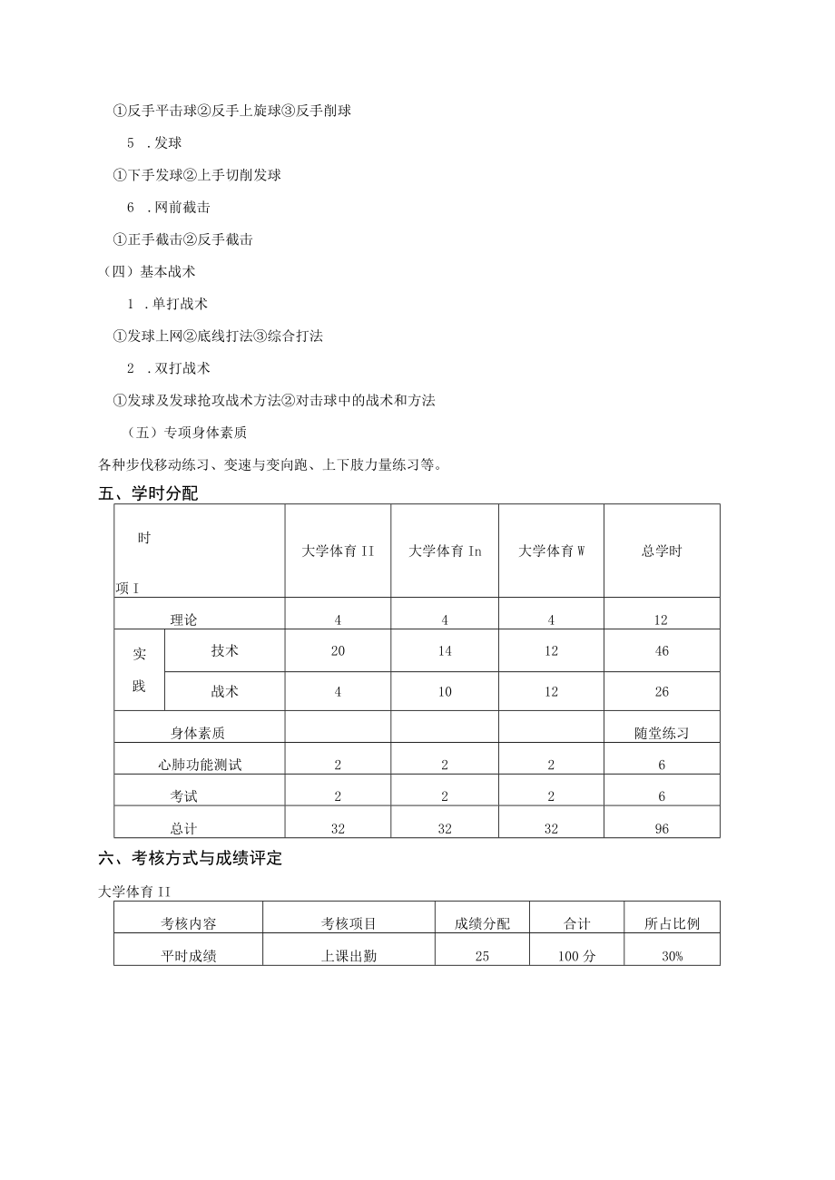 《网球》教学大纲.docx_第3页