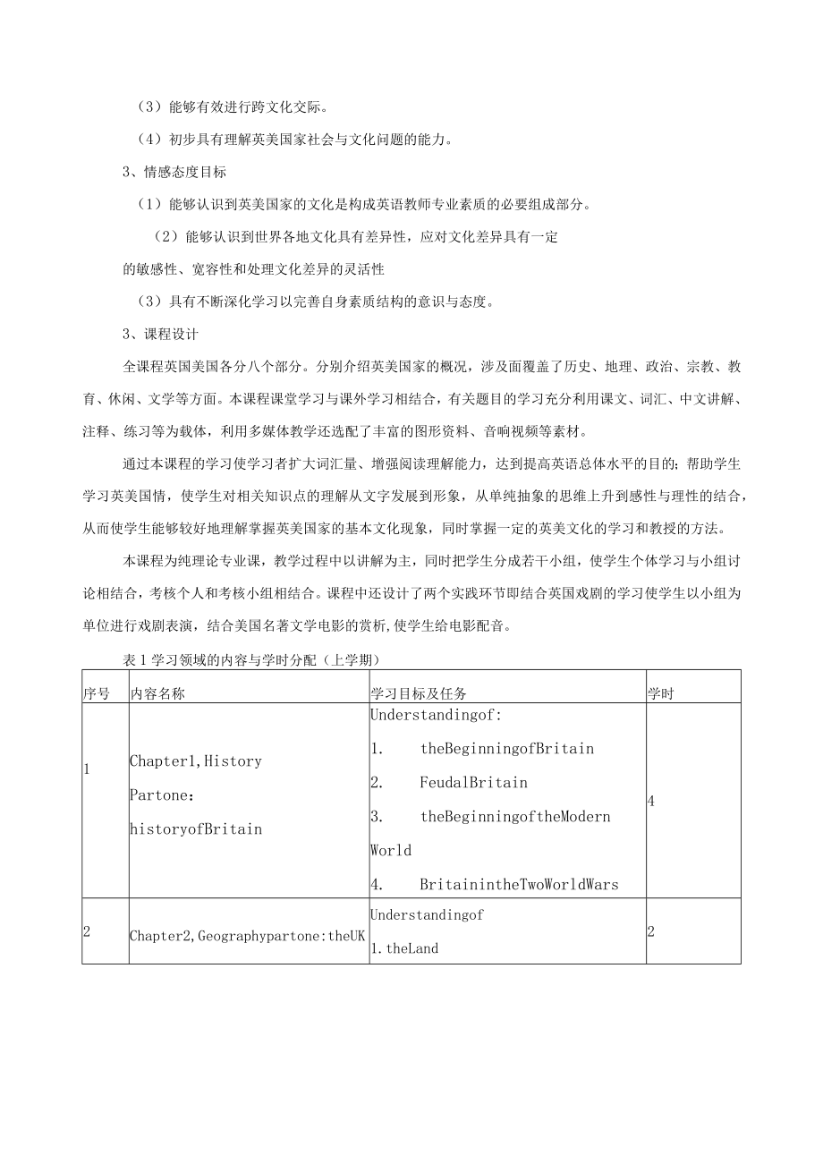 高职《英美文化》课程标准.docx_第2页