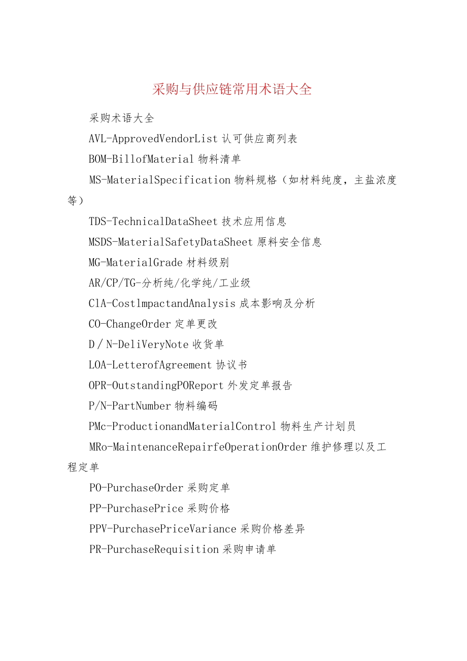 采购与供应链常用术语大全.docx_第1页