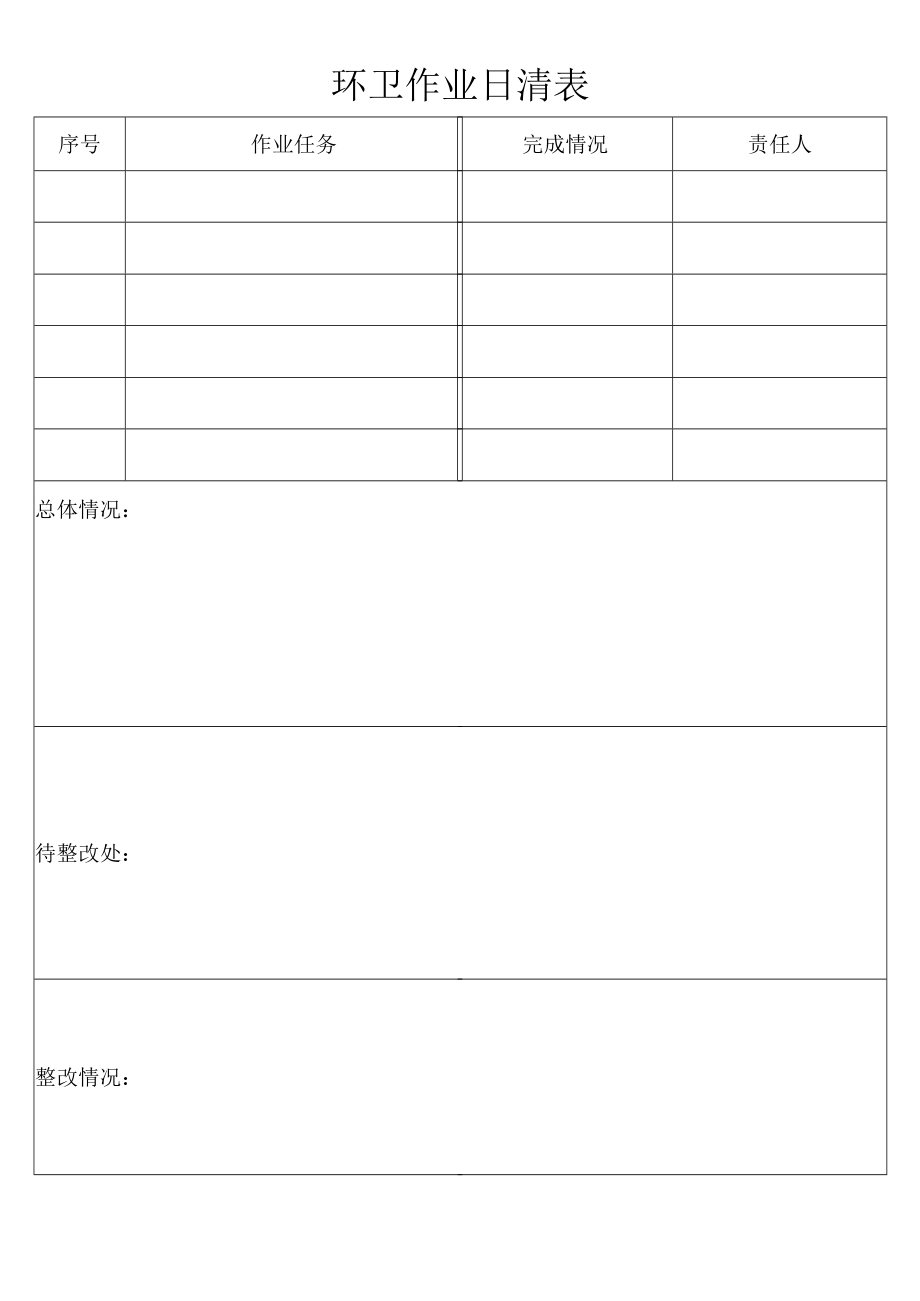 环卫作业日清表.docx_第1页