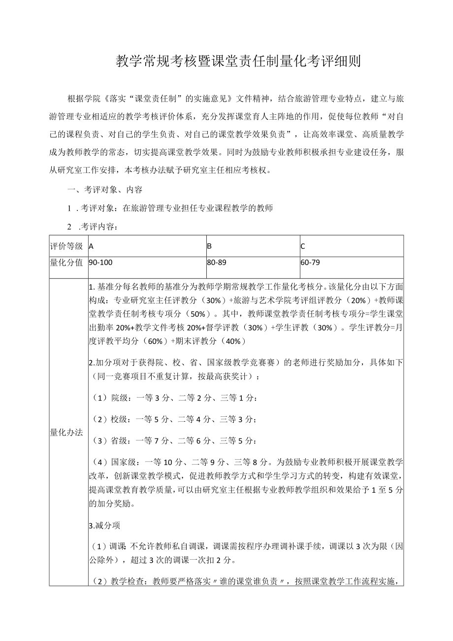 教学常规考核暨课堂责任制量化考评细则.docx_第1页