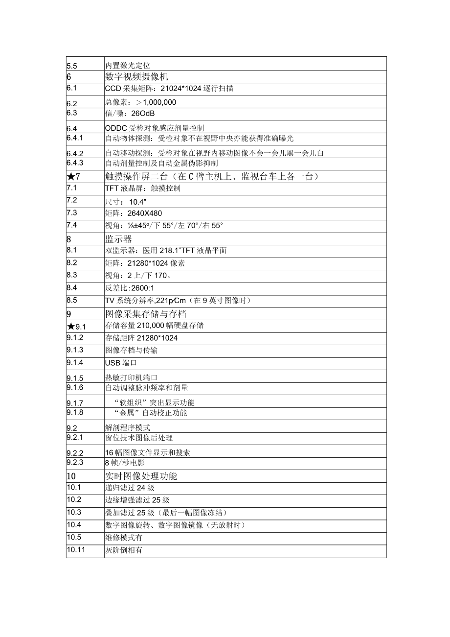 第三章用户需求书一、.docx_第2页